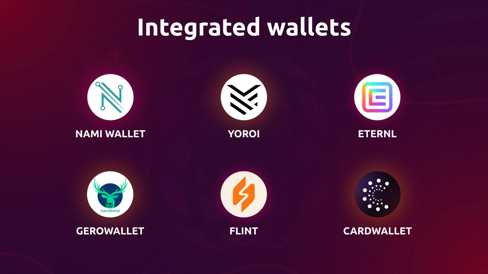 Supported Cardano wallets on Spectrum DEX