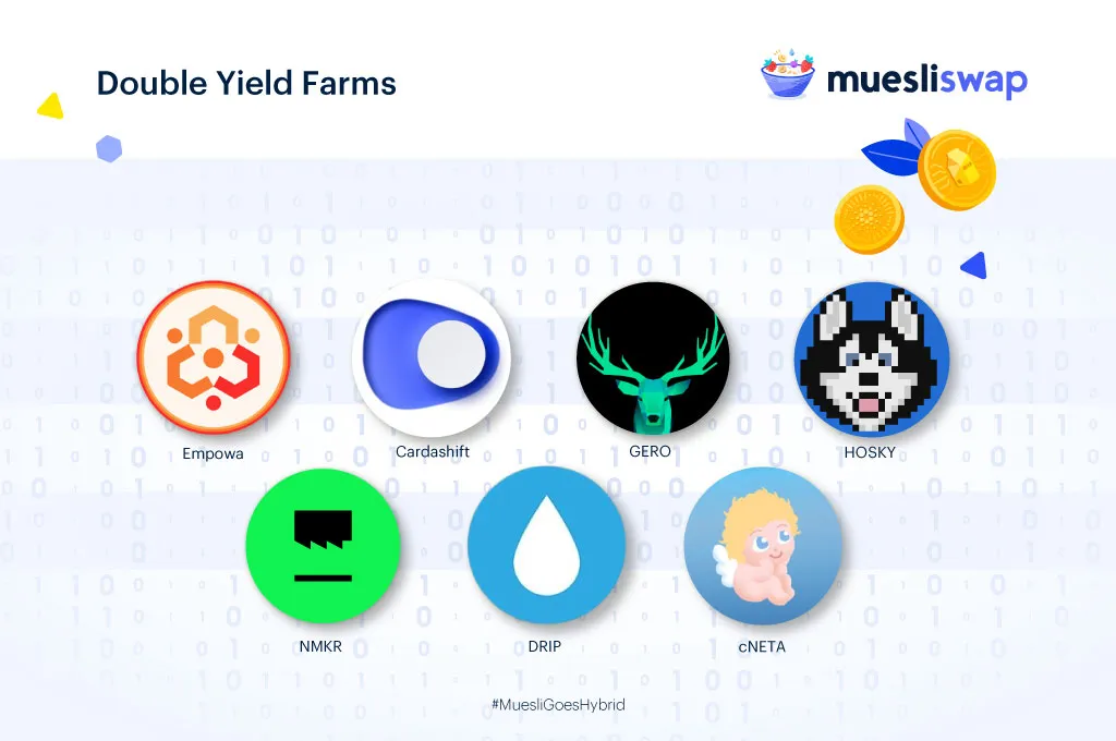 Double yield farms on MuesliSwap